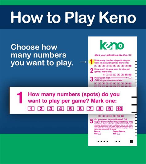 keno winning numbers last 10 draws olg|Keno .